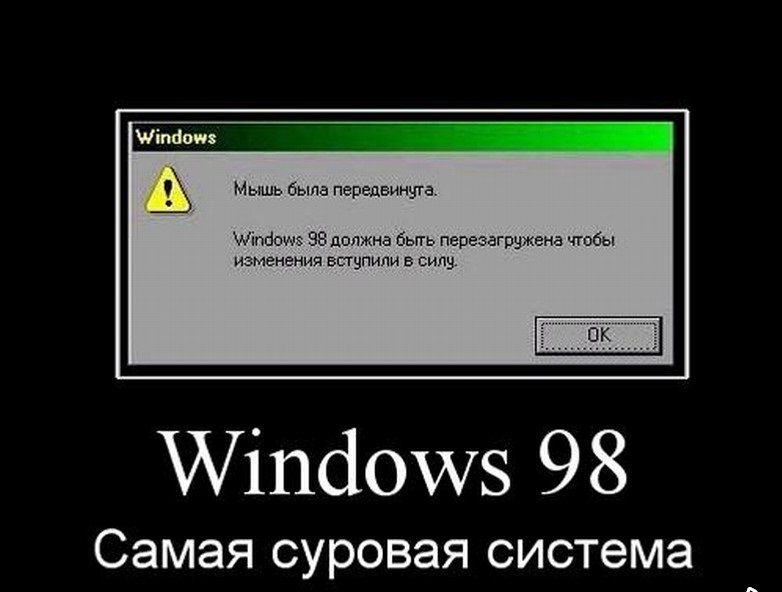 Канонические имена элементов панели управления канонические имена элемента панели управления