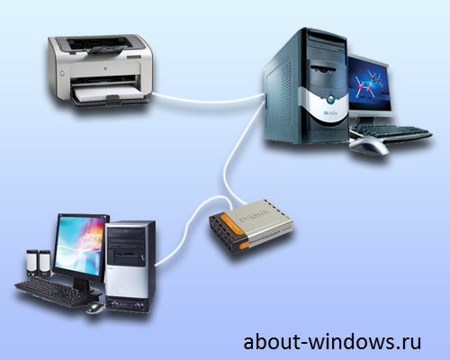 Как подключить принтер по локальной сети? как подключить принтер по сети