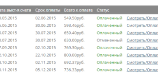 Отзыв о VPS хостинге VPS.ua