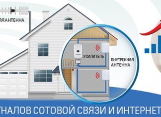Как усилить сигнал сотовой связи в загородном доме