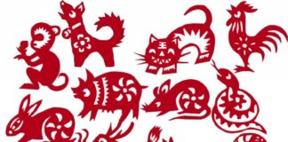 Китайский гороскоп на 2 июля 2019