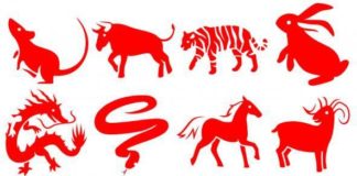 Китайский гороскоп на 7 июля 2019