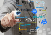 Методы автоматизации бизнес-процессов