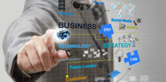 Методы автоматизации бизнес-процессов