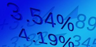 Способы уменьшения процентов по кредиту в 2019 году