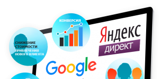 Возможности контекстной рекламы в Гугл и Яндекс Директ