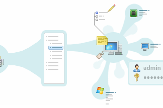 Что такое сканер локальной сети?