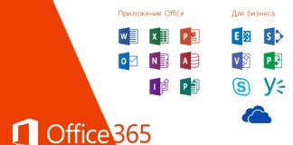 Каковы выгоды от аренды приложений Office 365?