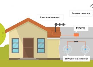 Как усилить сигнал связи в загородном доме интернет для дачи