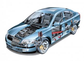 Покупка запчастей для автомобиля