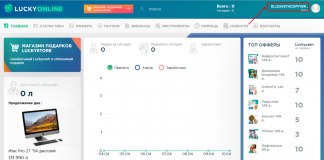 Сра сеть lucky online: как это работает