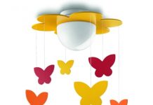 Лучшие цены на люстры в детскую высокого качества от компании splendid-ray.ua