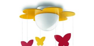 Лучшие цены на люстры в детскую высокого качества от компании splendid-ray.ua