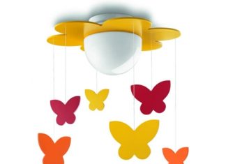 Лучшие цены на люстры в детскую высокого качества от компании splendid-ray.ua