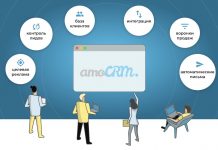 Функционал АМО СРМ