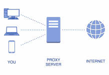 Как купить прокси?