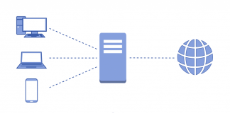 Как купить прокси?