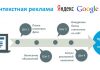 Основные задачи контекстной рекламы
