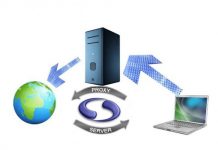 Особенности персональных IPv4 прокси