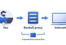 Преимущества fireproxy