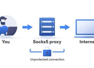 Преимущества fireproxy