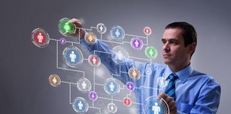 Соцсети в современном бизнесе