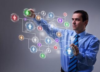 Соцсети в современном бизнесе