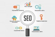 Сео-оптимизация интернет-магазина товаров массового потребления