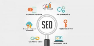 Сео-оптимизация интернет-магазина товаров массового потребления