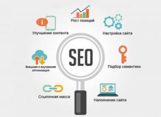 Сео-оптимизация интернет-магазина товаров массового потребления