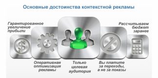 Преимущества контекстной рекламы?