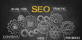 SEO продвижение: преимущества, от чего зависит стоимость