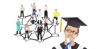 Как выпускнику выбрать будущую профессию?