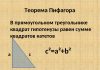 Как легко объяснить теорему Пифагора?