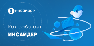 Система мониторинга работы сотрудников Инсайдер: основные возможности и преимущества