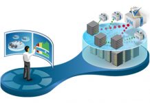 PostgreSQL для 1С: возможности системы