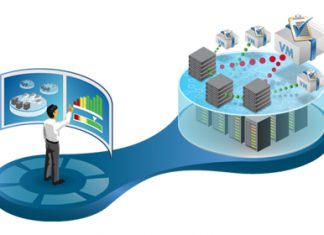 PostgreSQL для 1С: возможности системы