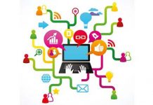 Контекстная реклама: что это такое