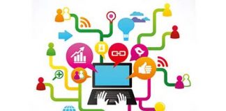 Контекстная реклама: что это такое