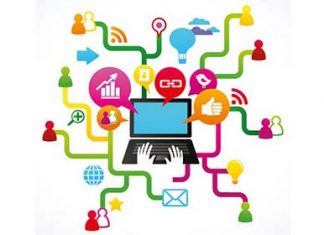 Контекстная реклама: что это такое