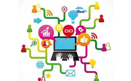 Контекстная реклама: что это такое