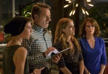 Самые интересные фильмы последних лет: подборка для просмотра