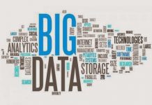 Шрифты Гротески: особенности, где используются