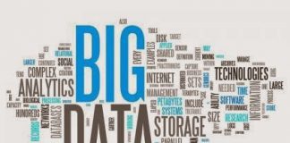 Шрифты Гротески: особенности, где используются