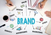 О позиционировании бренда: руководство, в разы увеличивающее продажи