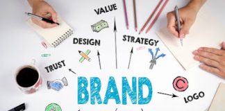 О позиционировании бренда: руководство, в разы увеличивающее продажи