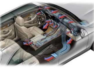 Кондиционеры для автомобилей: как выбрать и установить