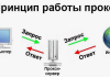 Как установить прокси на ноутбук: Windows, macOS, Linux