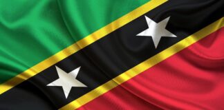 Гражданство Сент-Китс и Невис через инвестиции