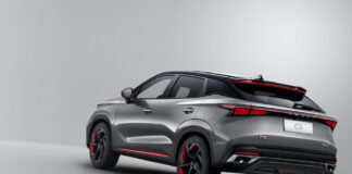 Модельный ряд Omoda: Обзор и особенности